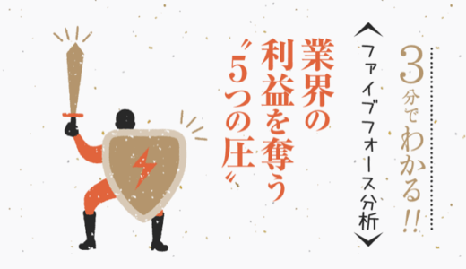 業界の利益を奪う5つの“圧”〜ファイブフォース分析〜