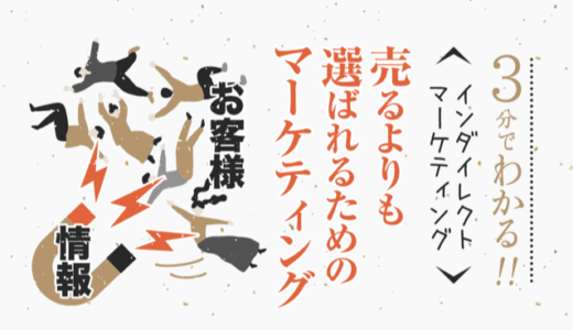 売るよりも、選ばれるためのマーケティング〜インダイレクトマーケティング