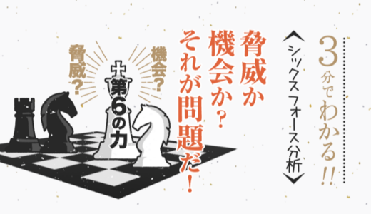 脅威か機会か？それが問題だ！〜シックスフォース分析